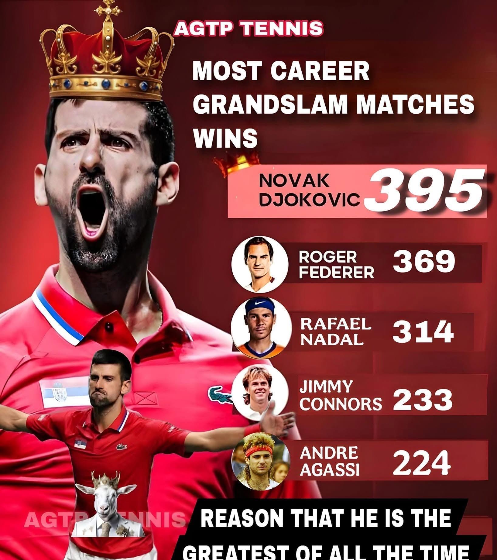 NG体育-德约科维奇回归赛场，赛事规则更新首场状态亮眼，热火观众沸腾！的简单介绍