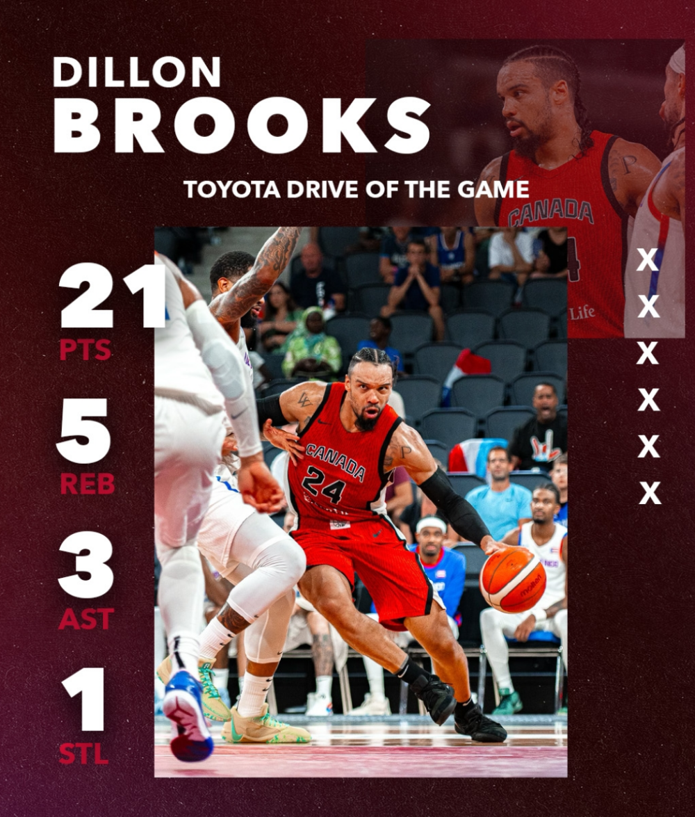 南宫体育-穆雷连续十二场比赛得分超过大胜，加拿大队挑战极限！的简单介绍